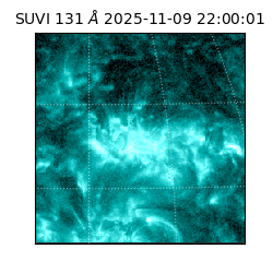 suvi - 2025-11-09T22:00:01.838000