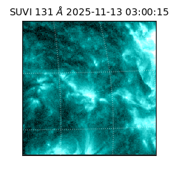 suvi - 2025-11-13T03:00:15.800000