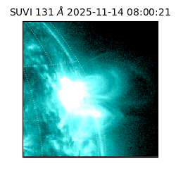 suvi - 2025-11-14T08:00:21.068000