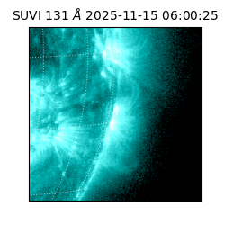 suvi - 2025-11-15T06:00:25.062000