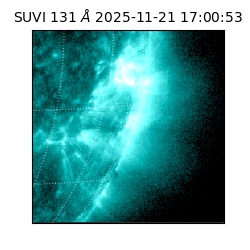 suvi - 2025-11-21T17:00:53.272000