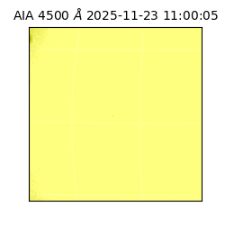 saia - 2025-11-23T11:00:05.962000