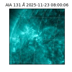 saia - 2025-11-23T08:00:06.622000