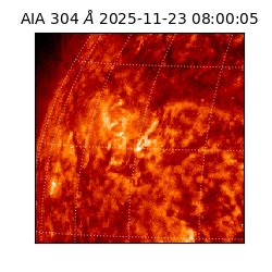 saia - 2025-11-23T08:00:05.122000