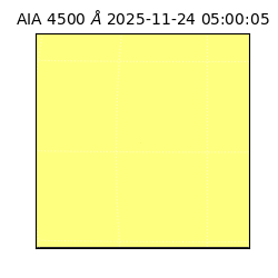 saia - 2025-11-24T05:00:05.955000
