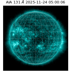 saia - 2025-11-24T05:00:06.615000