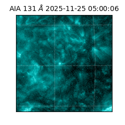 saia - 2025-11-25T05:00:06.618000