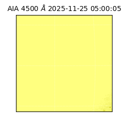 saia - 2025-11-25T05:00:05.955000