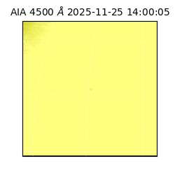 saia - 2025-11-25T14:00:05.963000