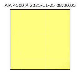 saia - 2025-11-25T08:00:05.963000