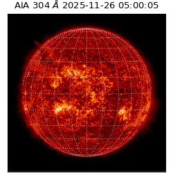 saia - 2025-11-26T05:00:05.131000