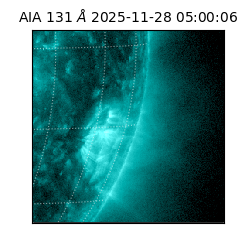 saia - 2025-11-28T05:00:06.619000