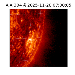 saia - 2025-11-28T07:00:05.130000