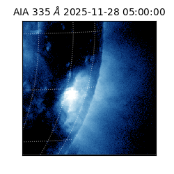 saia - 2025-11-28T05:00:00.633000