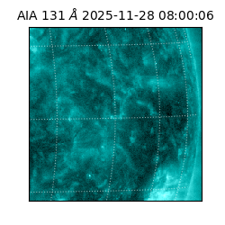 saia - 2025-11-28T08:00:06.647000