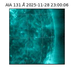 saia - 2025-11-28T23:00:06.622000