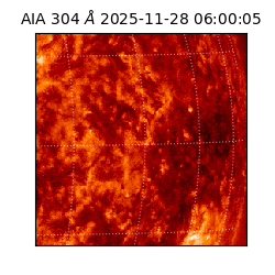 saia - 2025-11-28T06:00:05.130000