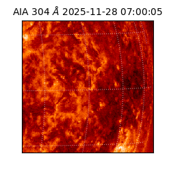 saia - 2025-11-28T07:00:05.130000