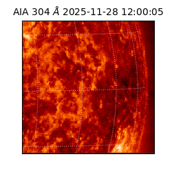 saia - 2025-11-28T12:00:05.130000