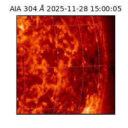 saia - 2025-11-28T15:00:05.130000