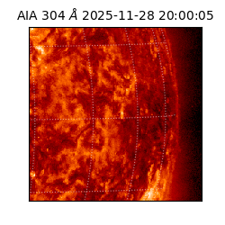 saia - 2025-11-28T20:00:05.130000