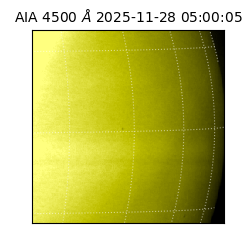 saia - 2025-11-28T05:00:05.955000