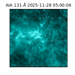 saia - 2025-11-28T05:00:06.619000
