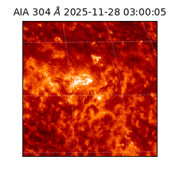 saia - 2025-11-28T03:00:05.130000