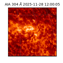 saia - 2025-11-28T12:00:05.130000