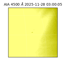 saia - 2025-11-28T03:00:05.962000