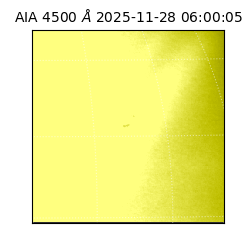 saia - 2025-11-28T06:00:05.962000