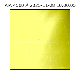 saia - 2025-11-28T10:00:05.963000