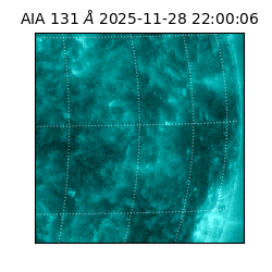 saia - 2025-11-28T22:00:06.616000