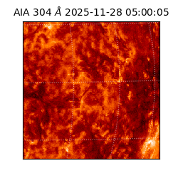 saia - 2025-11-28T05:00:05.130000