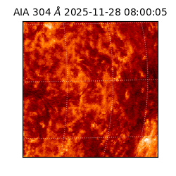 saia - 2025-11-28T08:00:05.130000