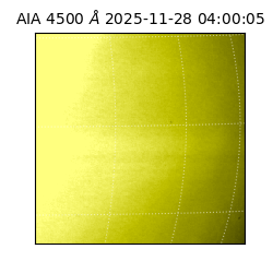 saia - 2025-11-28T04:00:05.962000