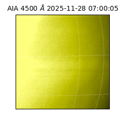 saia - 2025-11-28T07:00:05.964000