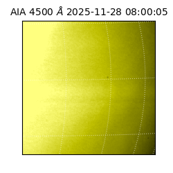saia - 2025-11-28T08:00:05.963000