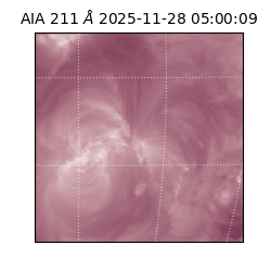 saia - 2025-11-28T05:00:09.623000