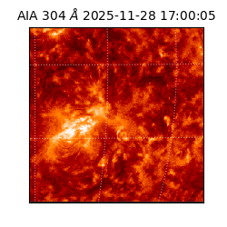 saia - 2025-11-28T17:00:05.146000