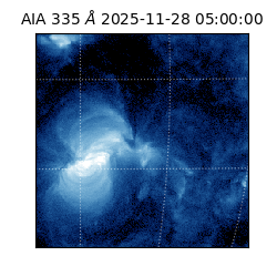 saia - 2025-11-28T05:00:00.633000