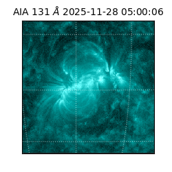 saia - 2025-11-28T05:00:06.619000