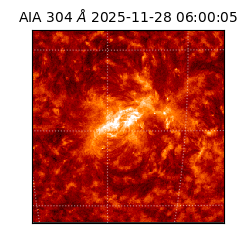 saia - 2025-11-28T06:00:05.130000