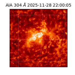 saia - 2025-11-28T22:00:05.130000