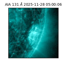 saia - 2025-11-28T05:00:06.619000