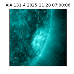 saia - 2025-11-28T07:00:06.622000