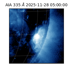 saia - 2025-11-28T05:00:00.633000