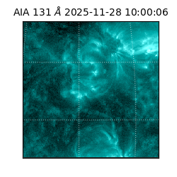 saia - 2025-11-28T10:00:06.622000