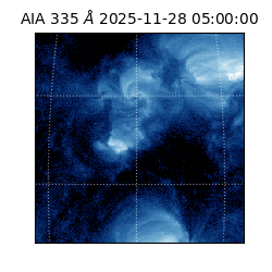 saia - 2025-11-28T05:00:00.633000