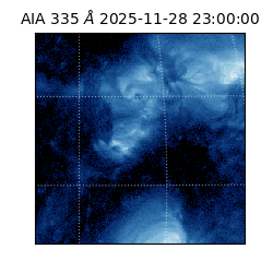 saia - 2025-11-28T23:00:00.625000